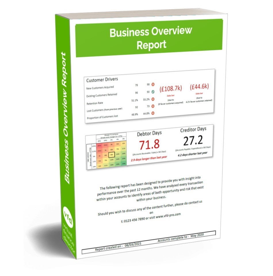 Picture of the front cover of the Business Overview Report, a two-page summary of the key performance indicators for the financial management and direction of a business.