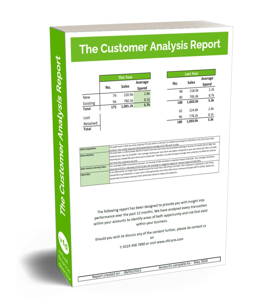 Picture of the front cover of the Customer Analysis Report which provides a detailed analysis of the movement in customer acquisition, attrition, average purchase value and frequency supported by highly granular analysis of clients and movement in the last two years