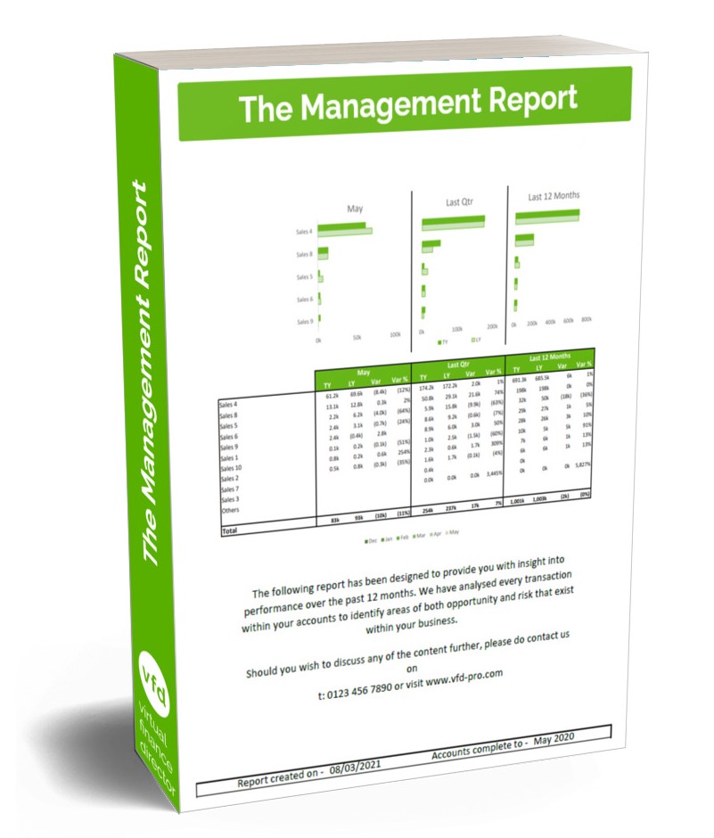 Picture of the front cover of the Management Report. A seven-page summary of business performance comparing the most recent 12 months with the same period the prior year to support monthly management meetings