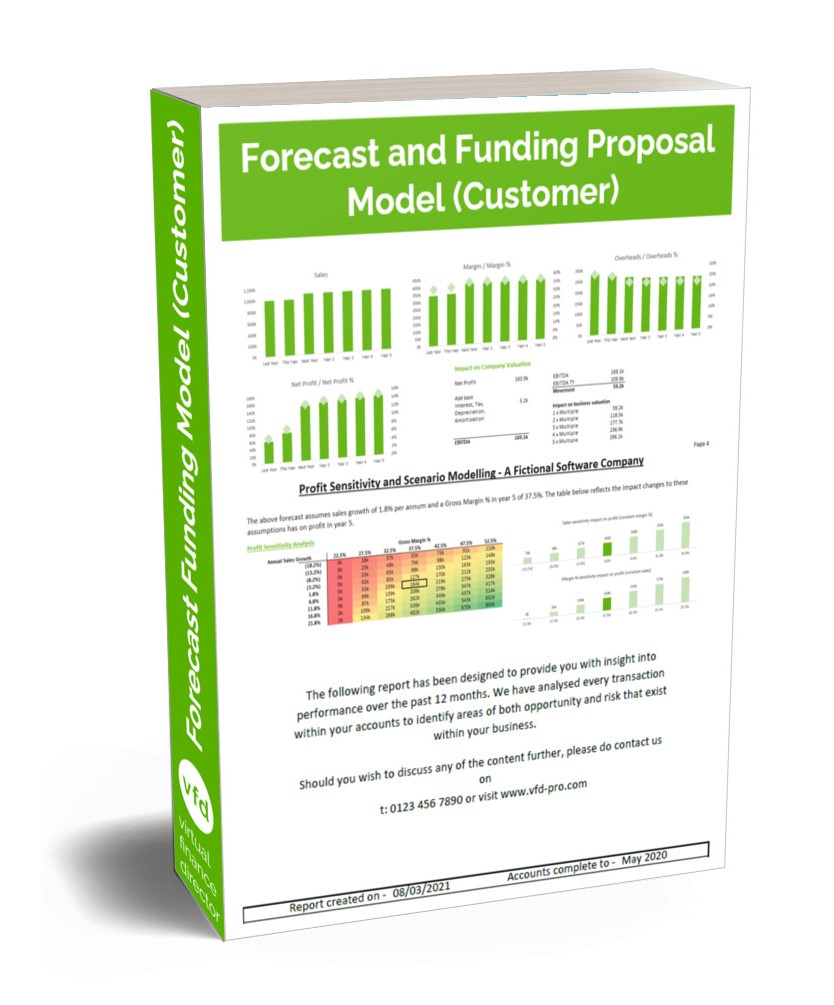Picture of the front cover of the Forecast and Funding Proposal Model for businesses recording revenue by customer. This Forecast model is used to project the next 5 years Profit and Loss, Cash Flow and Balance Sheet from which a pre-populated CAMPPARI compliant Funding Proposal can be generated. The Forecast and Funding Proposal Model is also used to generate monthly management reports detailing Performance vs Forecast
