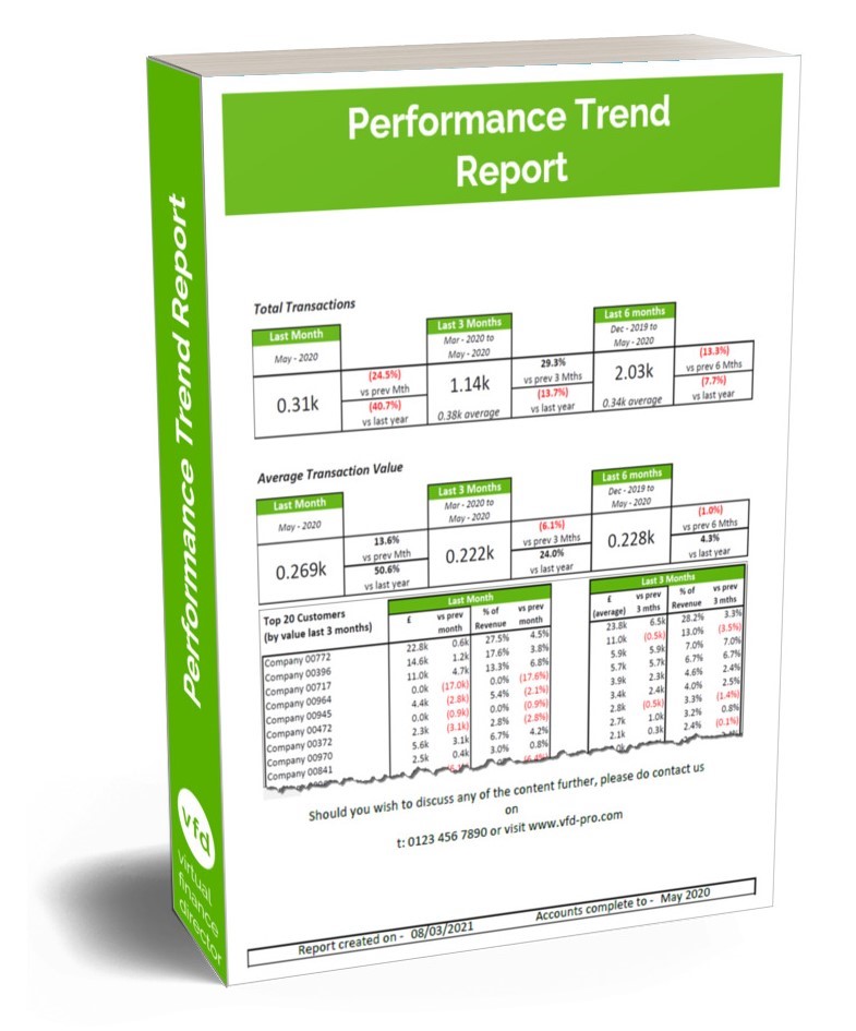 Picture of the front cover of the Performance Trend Report which provides up to 12 pages of granular analysis and reporting of the financial performance indicators (KPIs) to aid management and financial understanding for start-ups and businesses experiencing volatile trading conditions – ideally used to support monthly management meetings.