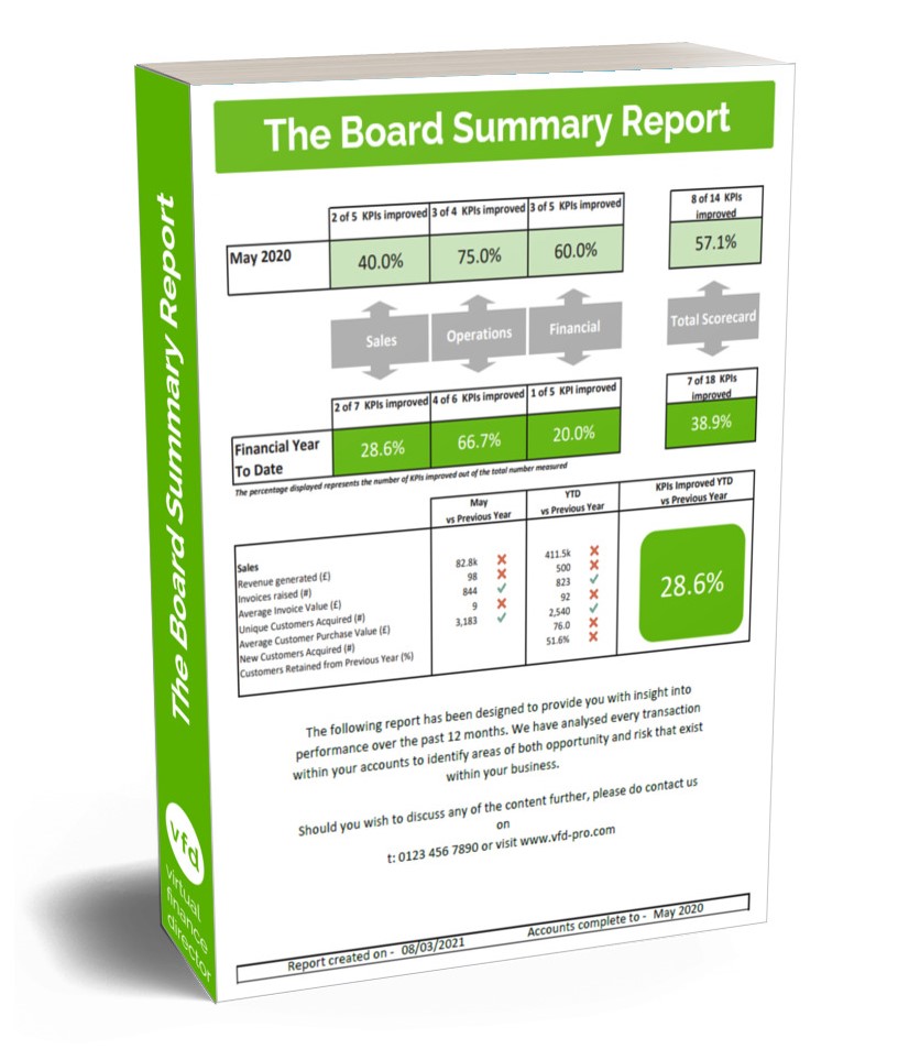 Picture of the front cover of the Board Summary Report, a summary report detailing the performance in the most recent month and year to date to show Key Performance Indicator movement in the period with a summary of Profit & Loss and Cash Flow performance.