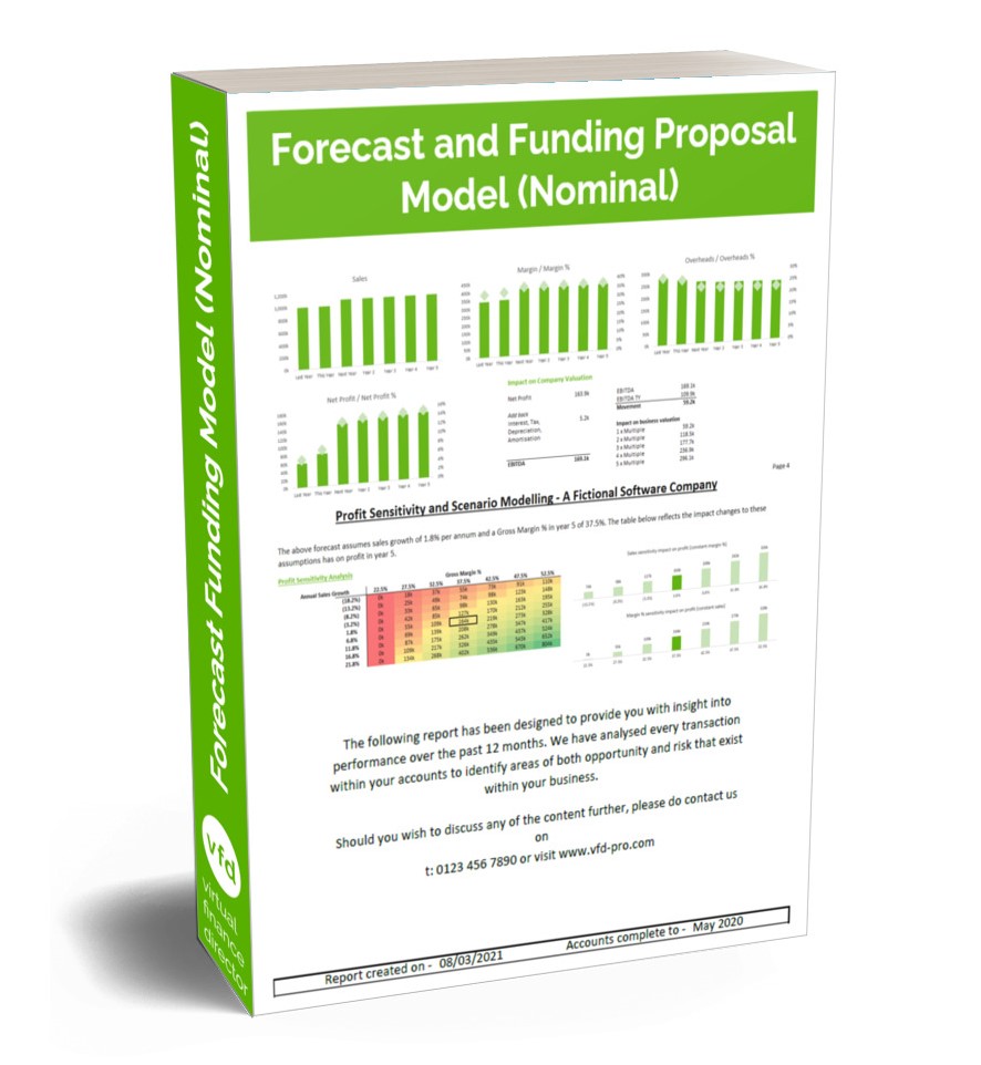 Picture of the front cover of the Forecast and Funding Proposal Model for businesses recording revenue by Nominal. This Forecast model is used to project the next 5 years Profit and Loss, Cash Flow and Balance Sheet from which a pre-populated CAMPPARI compliant Funding Proposal can be generated. The Forecast and Funding Proposal Model is also used to generate monthly management reports detailing Performance vs Forecast.