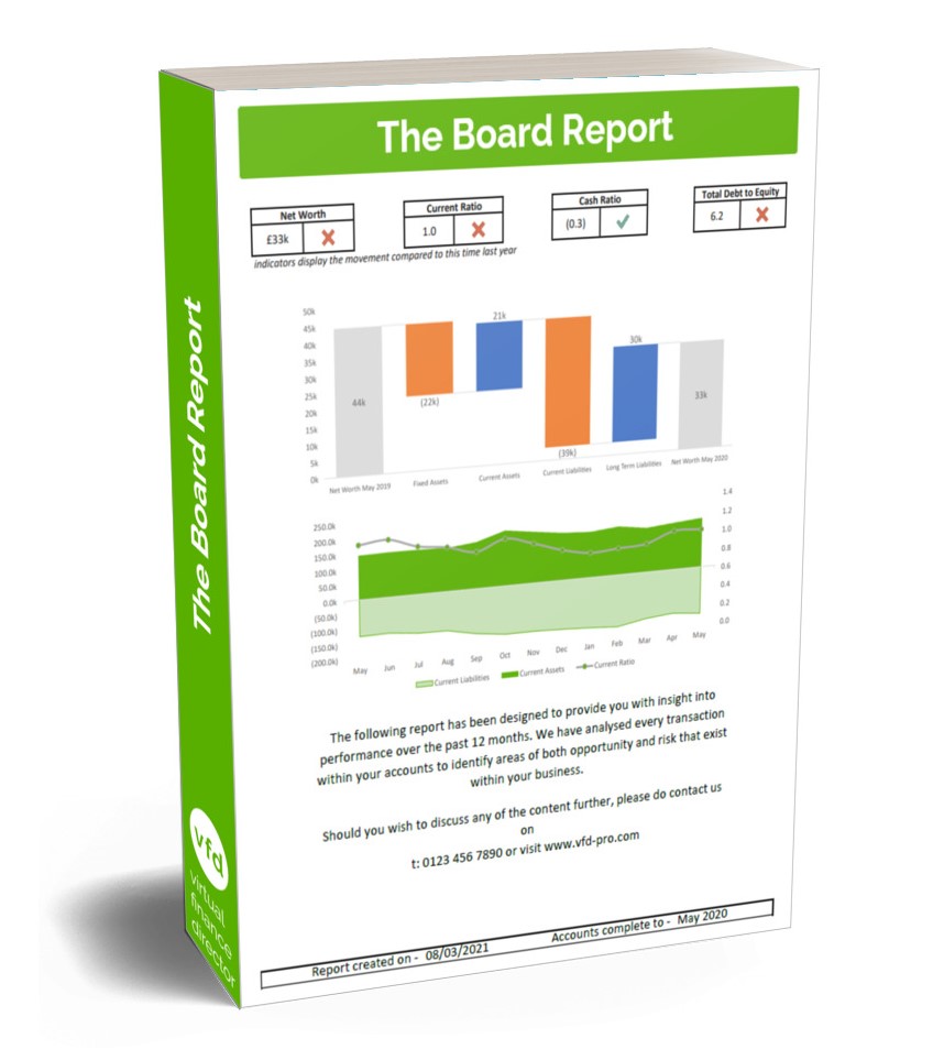 Picture of the front cover of the Board Report is a Year-to-Date report providing management with a highly detailed analysis of business performance and is ideally suited to support a business quarterly management review meeting.